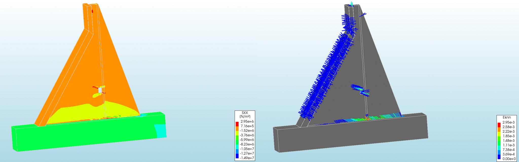 Fracture and Crack Simulation of Dam in Earthquake and seismic loading