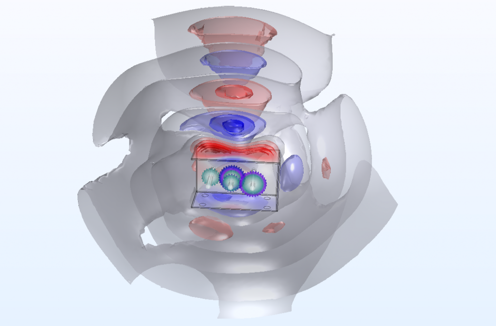 Geartrain VibroAcoustics Simulation- MultiBody Dynamics and FEA Acoustic Solver