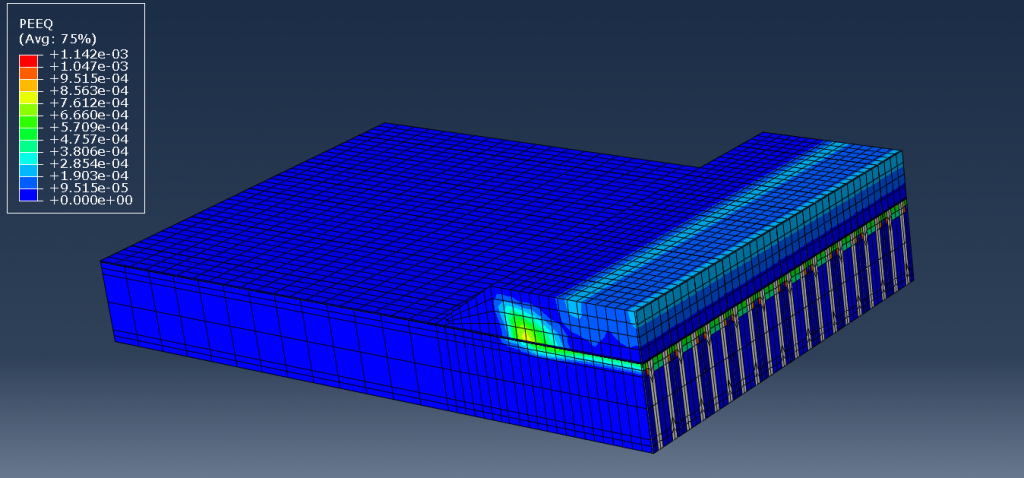 soil pile geotextile interaction ssi abaqus ansys ls-dyna