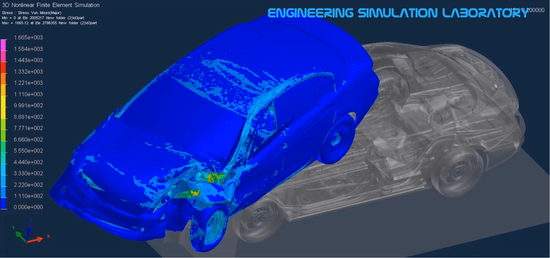 Car and vehicle Finite Element Simulation Crash Test Crashworthiness Ls-Dyna Abaqus PAM-CRASH