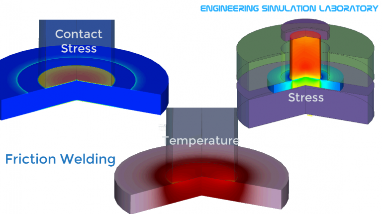 Friction Welding simulation Finite element abaqus ansys sysweld simufact MSC