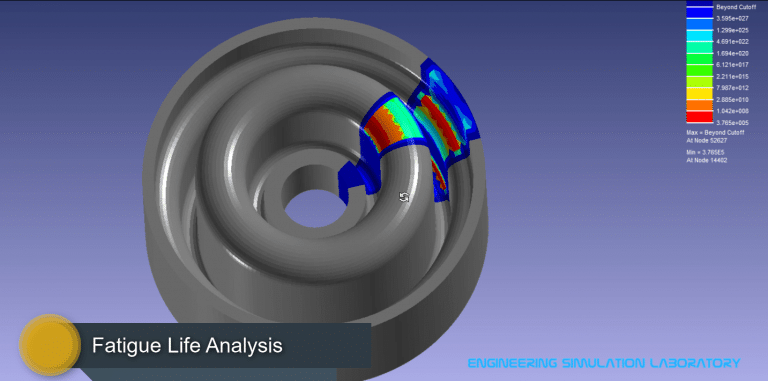High Temperature Fatigue Life FEA Simulation Abaqus Ansys Nastran Fe-safe Ncode Design