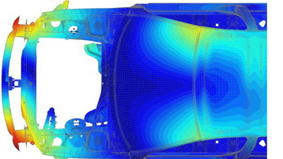 actran nastran acoustics noise development automotive cfd fea simulation