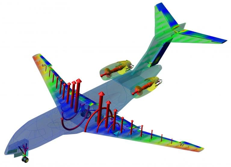 Jet aerodynamics CFD FEA Acoustics Crash Ansys Abaqus Nastran Siemens MSC Hexagon 2