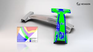 Metal Forming simulation damage limit diagram finite element Abaqus Ansys Msc Simufact Nastran ls-dyna FEA