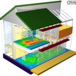 Heating ventilation air conditioning (HVAC) Architects Civil engineering CFD FEA siemens Star-ccm ansys fluent msc cradle 2