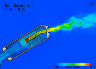 Noise study for exhaust system CFD Actran Cradle