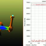 Robots Dynamic design MBD & FEA MSC adams mbd simulation full vehicle abaqus ansys hexagon ty