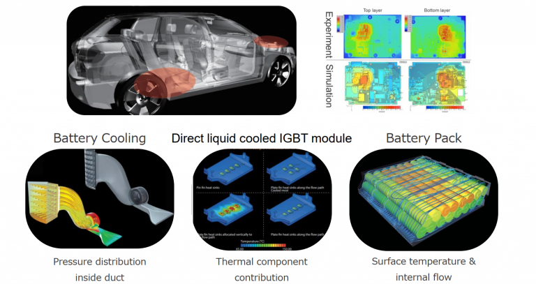 Battery Electric Vehicle EV Thermal Analysis simulations FEA CFD Cradle abaqus ansys fluent siemens star-ccm+