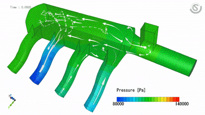 Detailed combustion gasses simulation integrated with 1D system modeling
