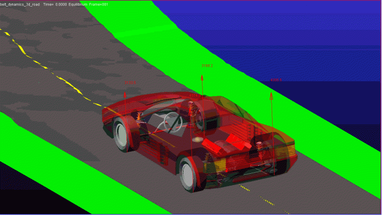 MSC adams abaqus ansys full vehicle analysis includes handling, ride, driveline, comfort, and NVH.