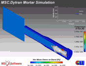 Dytran Explicit Dynamics and Fluid Structure Interaction Perform explicit Transient Dynamic Solution for Crash, Impact and Fluid-Structure Interaction Studies for improved product safety and reduced warranty costs