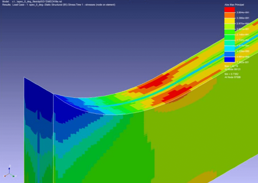 Composite Fatigue simulation FEA Ansys nCode DesignLife Software