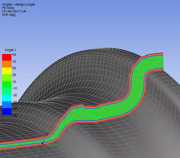 Composites simulation fea finite element ansys-mechanical-topography-optimization2
