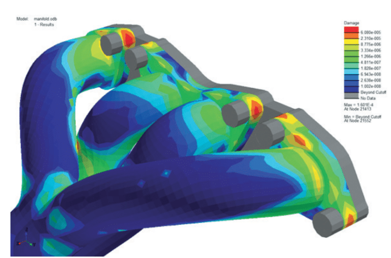 Thermo-Mechanical Fatigue Creep simulation FEA Ansys nCode DesignLife Software