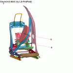 Car Seat Test design ansys ls-dyna finite element simulation